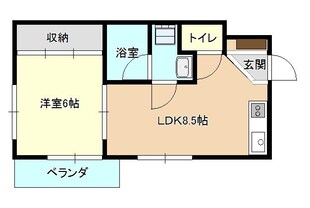 ＬＩＳＳＡグランデ池袋の物件間取画像